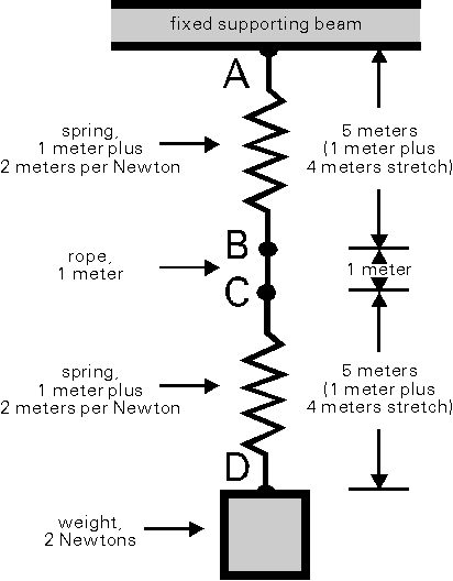 mechanical diagram